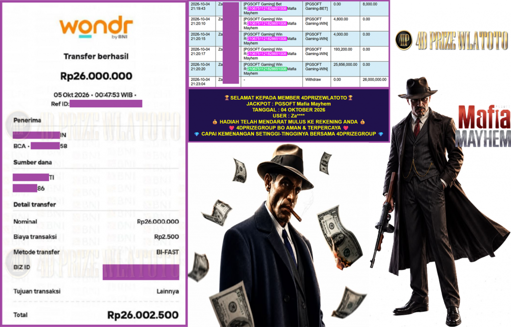 4DPRIZEWLATOTO JACKPOT PGSOFT Mafia Mayhem Rp26.000.000,-LUNAS