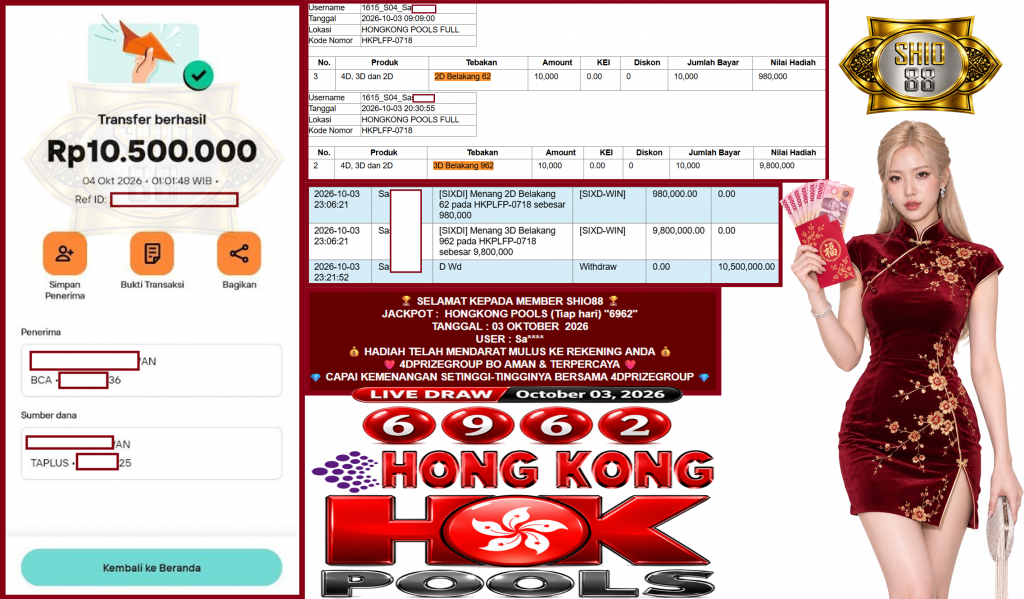 SHIO88 JACKPOT HONGKONG POOLS (Tiap hari) “6962”‎‏‏‎‎ Rp10.500.000,- LUNAS