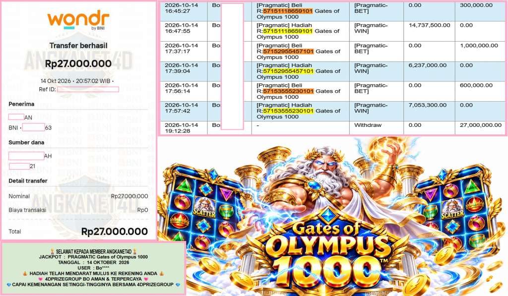ANGKANET4D JACKPOT PRAGMATIC “Gates of Olympus 1000″ Rp27.000.000,- LUNAS