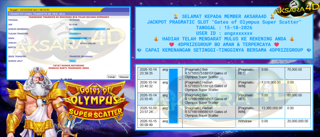 AKSARA4D PRAGMATIC LIVE “Gates of Olympus Super Scatter” Rp20.000.000,- LUNAS