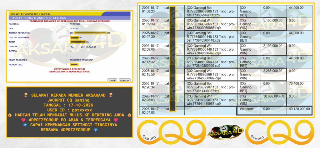 AKSARA4D JACKPOT CQ Gaming Rp40.128.000,- LUNAS