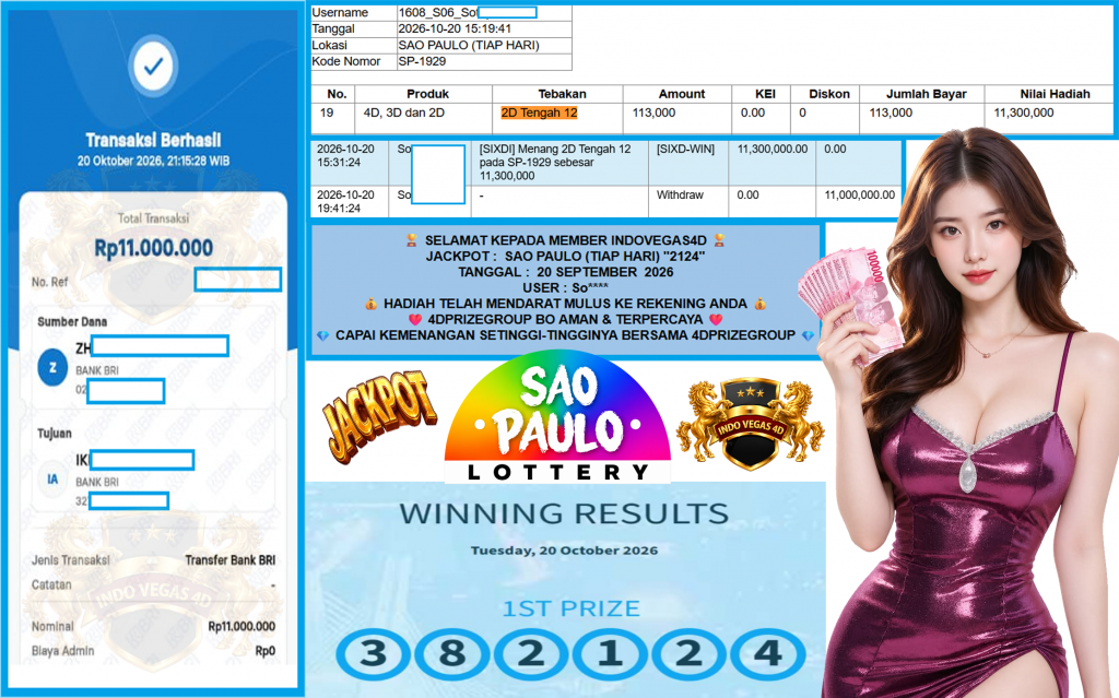 INDOVEGAS4D JACKPOT SAO PAULO (TIAP HARI) “2124”‎‏‏‎ Rp11.000.000,- LUNAS