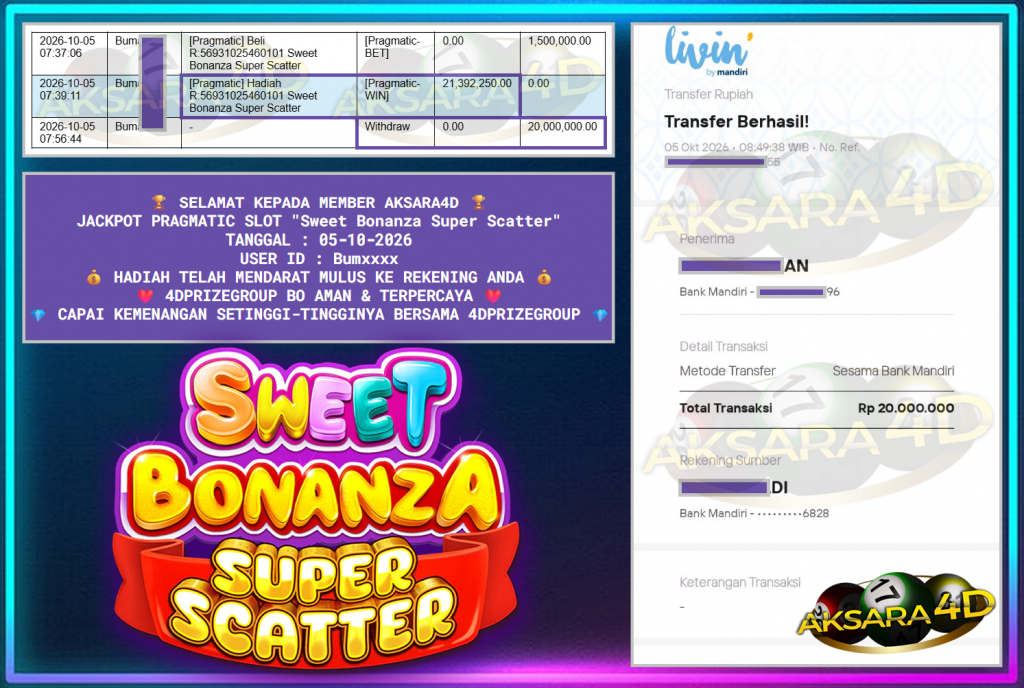 AKSARA4D PRAGMATIC LIVE “Sweet Bonanza Super Scatter” Rp20.000.000,- LUNAS