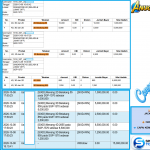 ANUGERAHTOTO JACKPOT SINGAPORE 4D (SELASA & JUMAT OFF) “2855”‎‏‏‎ Rp15.000.000,- LUNAS