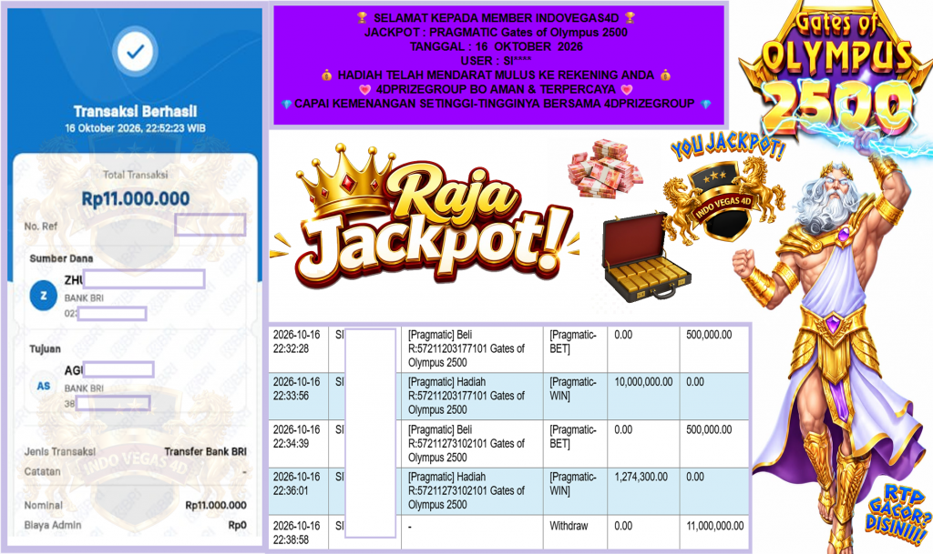 INDOVEGAS4D JACKPOT PRAGMATIC “Gates of Olympus 2500″‎‏‏‎‎ Rp11.000.000,- LUNAS