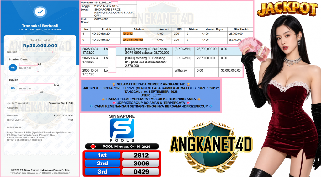 ANGKANET4D JACKPOT SINGAPORE 3 PRIZE (SENIN,SELASA,KAMIS & JUMAT OFF) PRIZE 1 “2812”‎‏‏‎ Rp30.000.000,- LUNAS