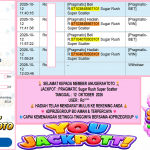 ANUGERAHTOTO JACKPOT PRAGMATIC “Sugar Rush Super Scatter”‎‏‏‎‎ Rp50.000.000,- LUNAS