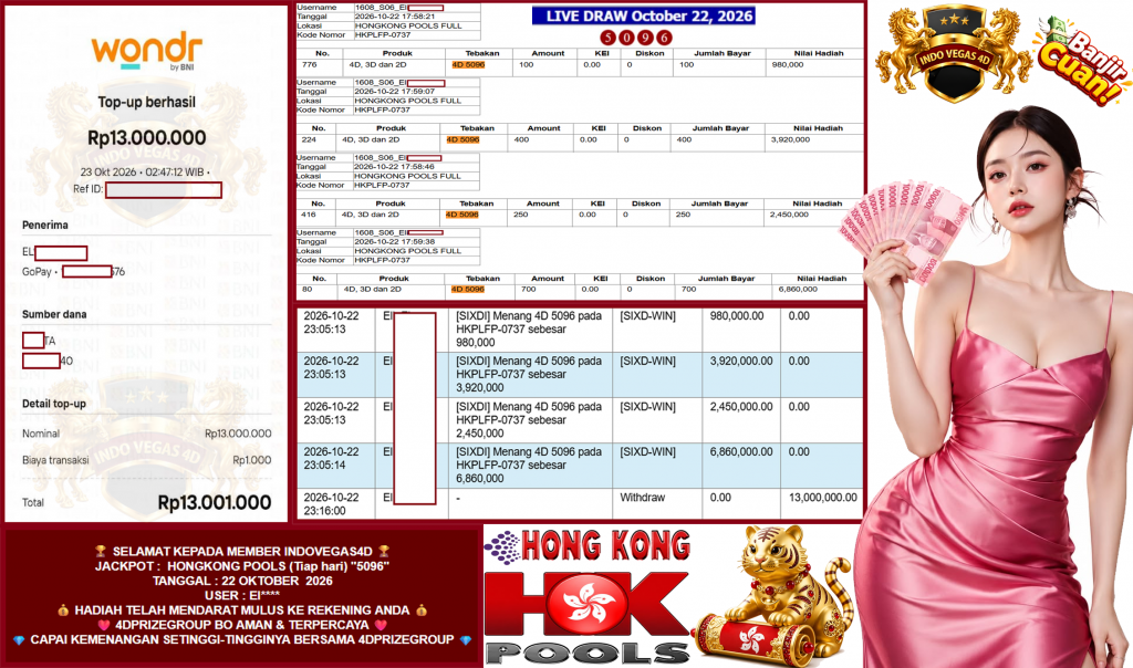 INDOVEGAS4D JACKPOT HONGKONG POOLS (Tiap hari) “5096”‎‏‏‎‎ Rp13.000.000,- LUNAS