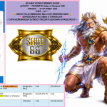 SHIO88 JACKPOT PRAGMATIC “Gates of Olympus 1000″‎‏‏‎‎ Rp30.000.000,- LUNAS