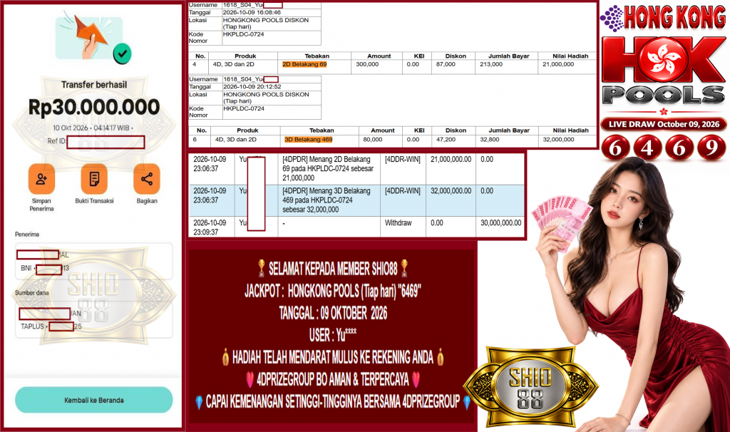 SHIO88 JACKPOT HONGKONG POOLS (Tiap hari) “6469”‎‏‏‎‎ Rp30.000.000,- LUNAS