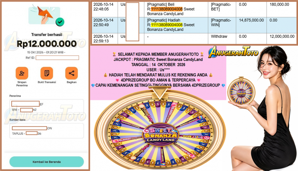 ANUGERAHTOTO JACKPOT PRAGMATIC “Sweet Bonanza CandyLand”‎‏‏‎‎ Rp12.000.000,- LUNAS