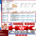 SHIO88 JACKPOT HONGKONG POOLS (Tiap hari) “7345”‎‏‏‎‎ Rp10.486.000,- LUNAS