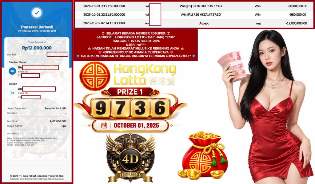 4DSUPER JACKPOT HONGKONG LOTTO (TIAP HARI) “9736”‎‏‏‎ Rp12.000.000,- LUNAS