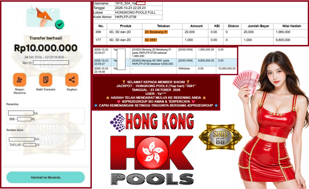SHIO88 JACKPOT HONGKONG POOLS (Tiap hari) “3581”‎‏‏‎‎ Rp10.000.000,- LUNAS