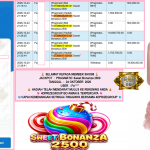 SHIO88 JACKPOT PRAGMATIC “Sweet Bonanza 2500″‎‏‏‎‎ Rp18.900.000,- LUNAS