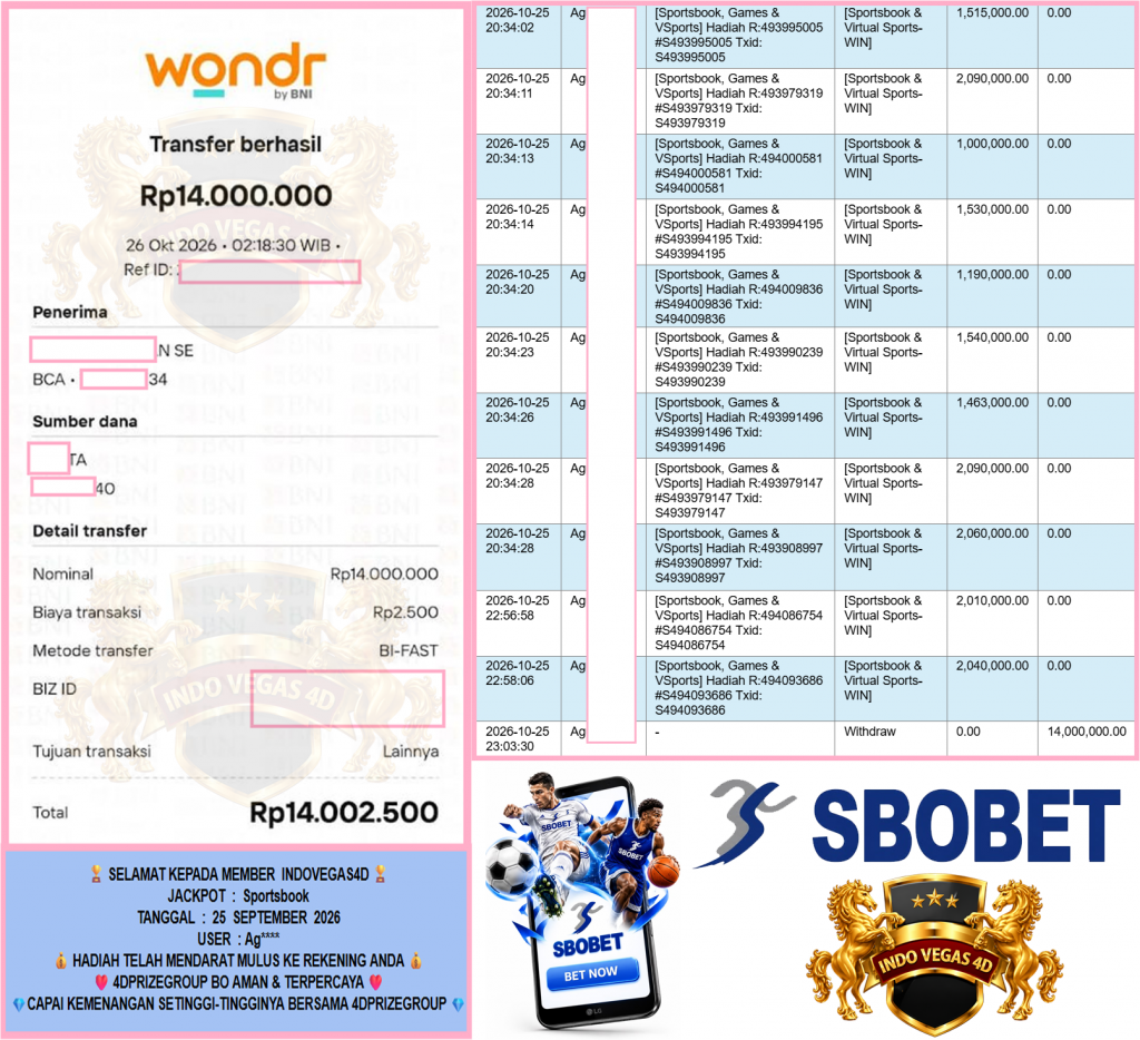 INDOVEGAS4D JACKPOT Sportsbook Rp14.000.000,- LUNAS