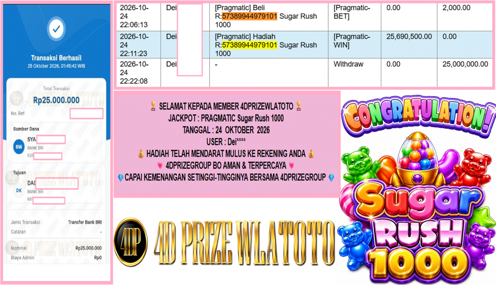 4DPRIZEWLATOTO JACKPOT PRAGMATIC “Sugar Rush 1000″‎‏‏‎‎ Rp25.000.000,- LUNAS