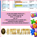 4DPRIZEWLATOTO JACKPOT PRAGMATIC “Sugar Rush 1000″‎‏‏‎‎ Rp25.000.000,- LUNAS