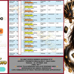 ANUGERAHTOTO JACKPOT PRAGMATIC “Mahjong Wins 3 – Black Scatter”‎‏‏‎‎ Rp30.000.000,- LUNAS
