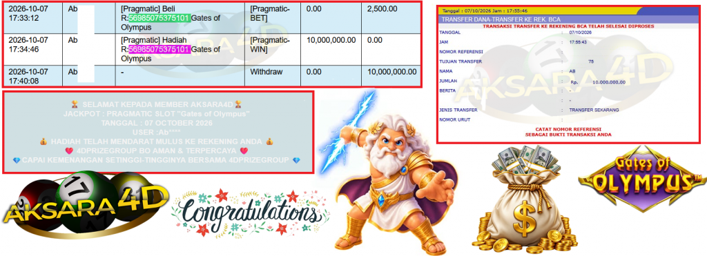 AKSARA4D JACKPOT PRAGMATIC SLOT ”Gates of Olympus” Rp10.000.000,- LUNAS