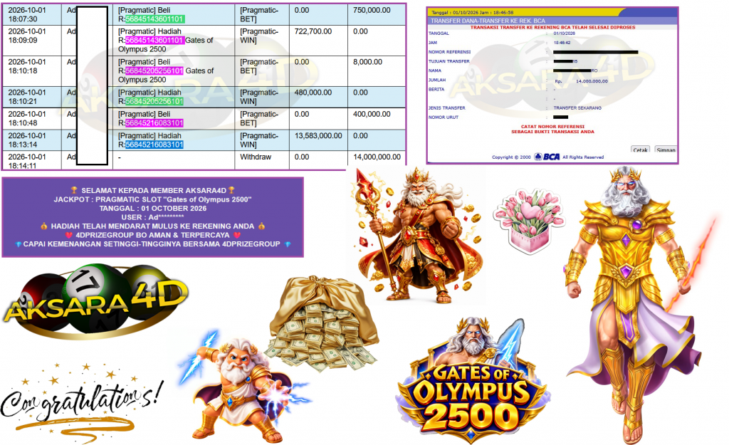 AKSARA4D JACKPOT PRAGMATIC SLOT βGates of Olympus 2500β Rp14.000.000,- LUNAS