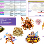 AKSARA4D JACKPOT PRAGMATIC SLOT ”Gates of Olympus 2500” Rp14.000.000,- LUNAS