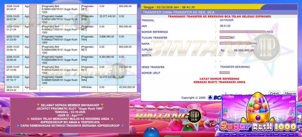 BINTANG4DP JACKPOT PRAGMATIC “Sugar Rush 1000″‎‏‏‎‎ Rp40.000.000,- LUNAS