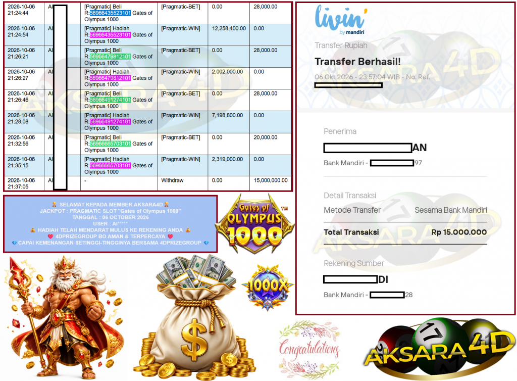 AKSARA4D JACKPOT PRAGMATIC SLOT ”Gates of Olympus 1000” Rp15.000.000,- LUNAS