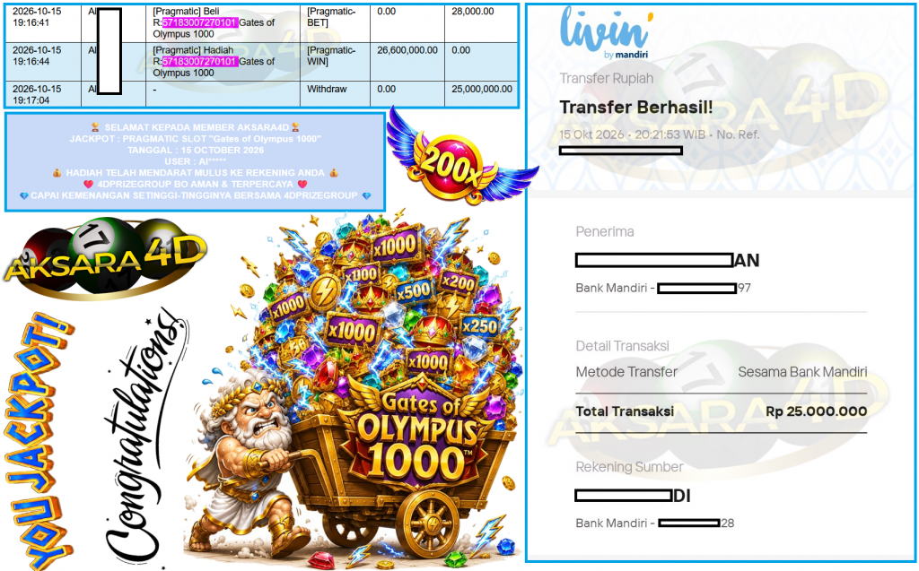 AKSARA4D JACKPOT PRAGMATIC SLOT ”Gates of Olympus 1000” Rp25.000.000,- LUNAS