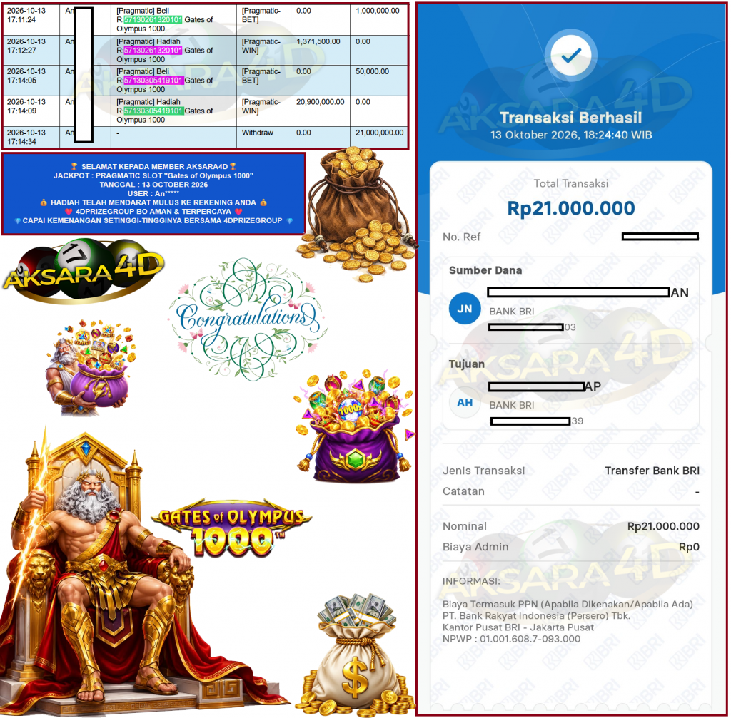AKSARA4D JACKPOT PRAGMATIC SLOT ”Gates of Olympus 1000” Rp21.000.000,- LUNAS