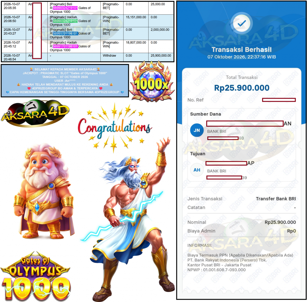AKSARA4D JACKPOT PRAGMATIC SLOT ”Gates of Olympus 1000” Rp25.900.000,- LUNAS
