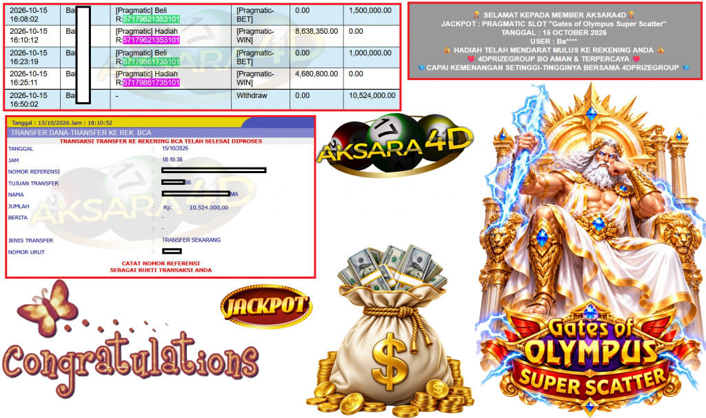 AKSARA4D JACKPOT PRAGMATIC SLOT ”Gates of Olympus Super Scatter” Rp10.524.000,- LUNAS