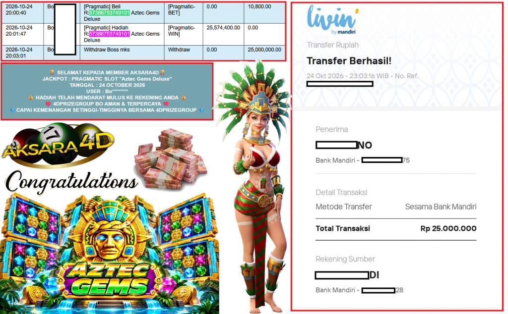 AKSARA4D JACKPOT PRAGMATIC SLOT ”Aztec Gems Deluxe” Rp25.000.000,- LUNAS