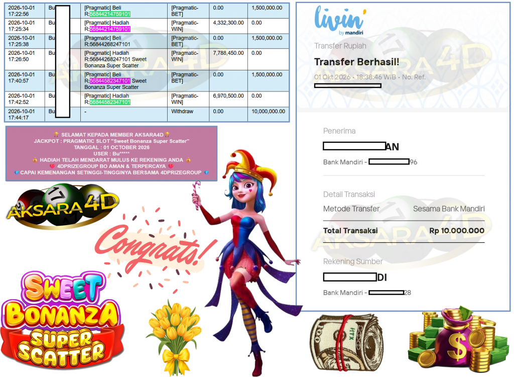 AKSARA4D JACKPOT PRAGMATIC SLOT ”Sweet Bonanza Super Scatter” Rp10.000.000,- LUNAS