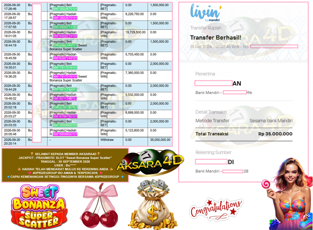 AKSARA4D JACKPOT PRAGMATIC SLOT ”Sweet Bonanza Super Scatter” Rp35.000.000,- LUNAS
