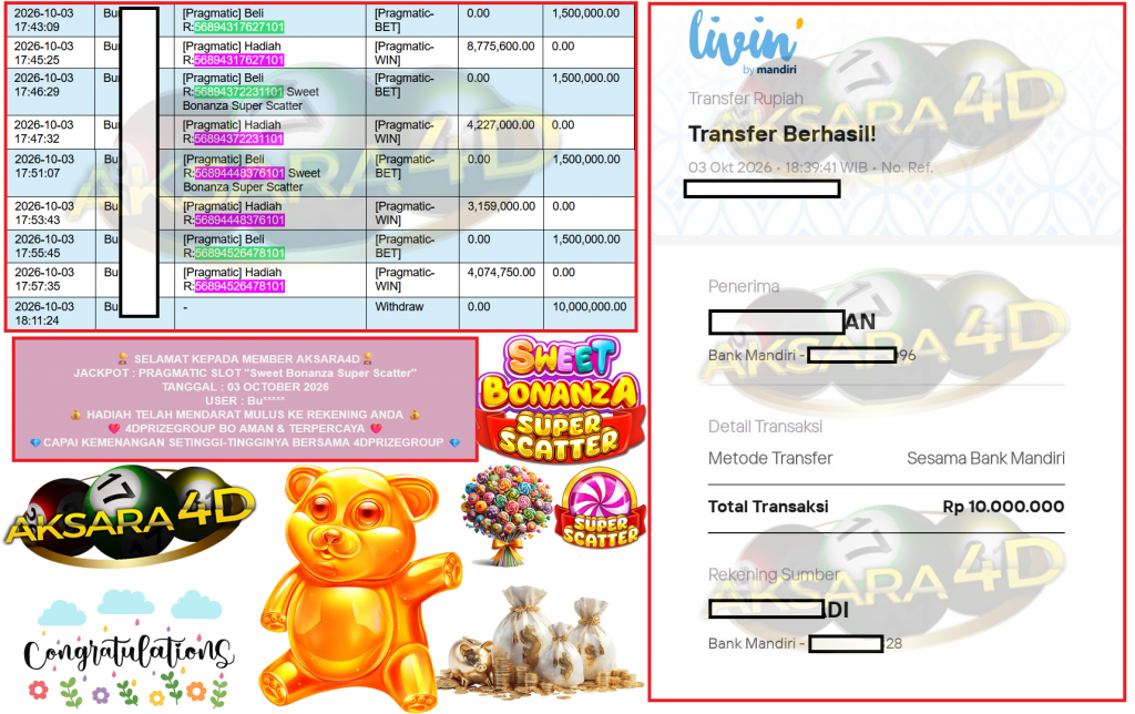 AKSARA4D JACKPOT PRAGMATIC SLOT ”Sweet Bonanza Super Scatter” Rp10.000.000,- LUNAS