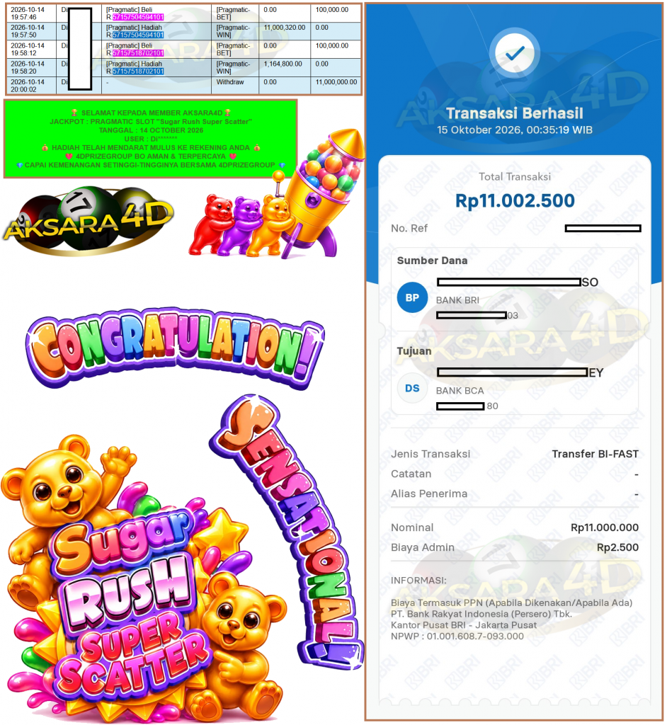 AKSARA4D JACKPOT PRAGMATIC SLOT βSugar Rush Super Scatterβ Rp11.000.000,- LUNAS