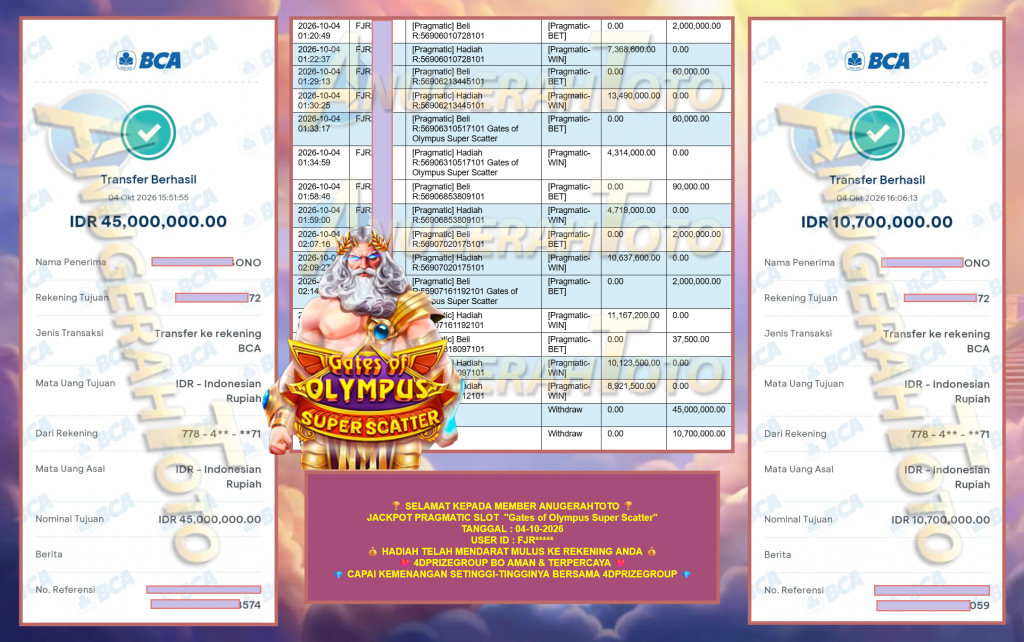 ANUGERAHTOTO JACKPOT PRAGMATIC SLOT “Gates of Olympus Super Scatter” Rp55.700.000,- LUNAS