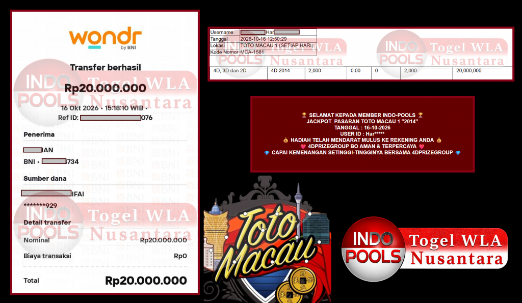 INDO-POOLS JACKPOT TOTO MACAU 1 ( “2014”‎‏‏‎‎ Rp20.000.000,- LUNAS