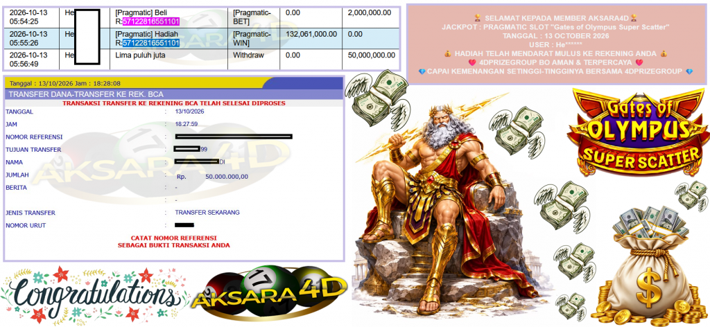 AKSARA4D JACKPOT PRAGMATIC SLOT ”Gates of Olympus Super Scatter” Rp50.000.000,- LUNAS