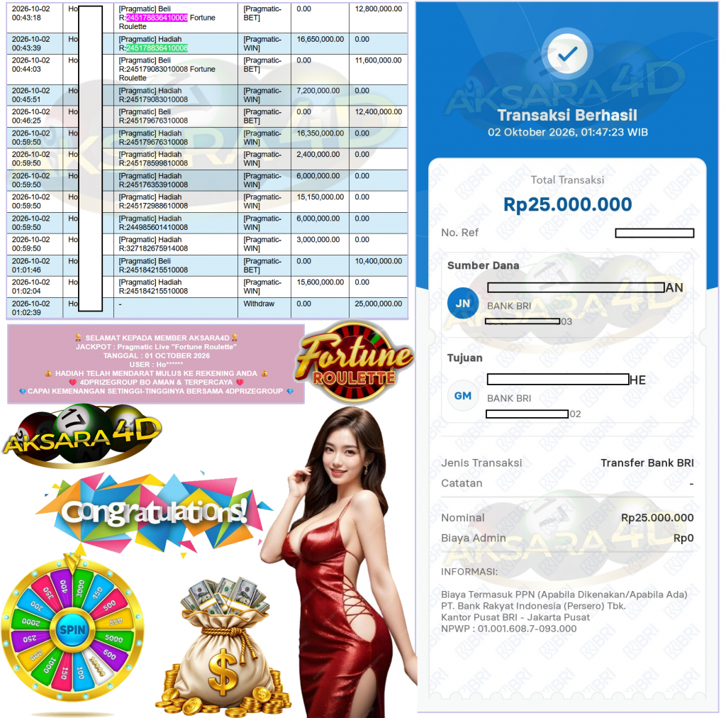 AKSARA4D JACKPOT PRAGMATIC LIVE GAME “Fortune Roulette” ‎‏‏‎Rp25.000.000,- LUNAS