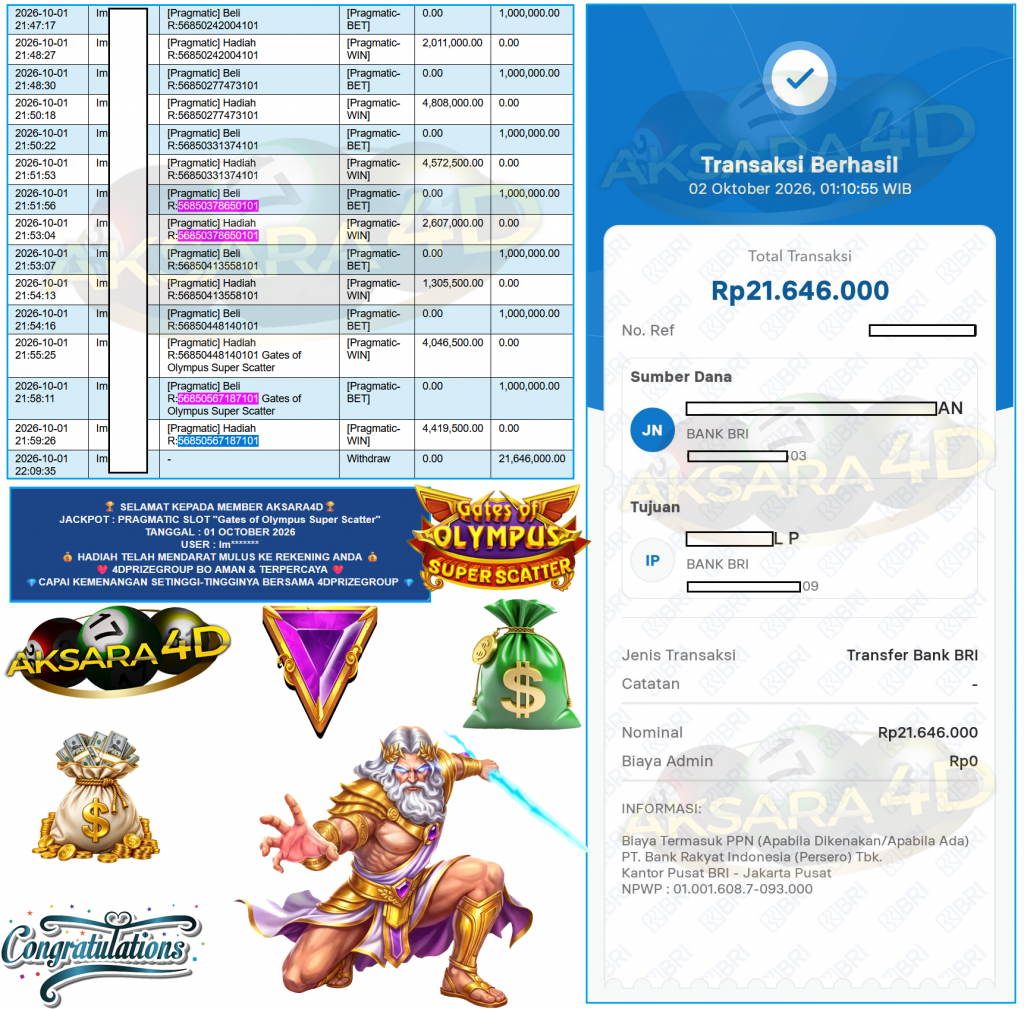 AKSARA4D JACKPOT PRAGMATIC SLOT βGates of Olympus Super Scatterβ Rp21.646.000,- LUNAS