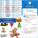 AKSARA4D JACKPOT PRAGMATIC SLOT ”Gates of Olympus Super Scatter” Rp21.646.000,- LUNAS