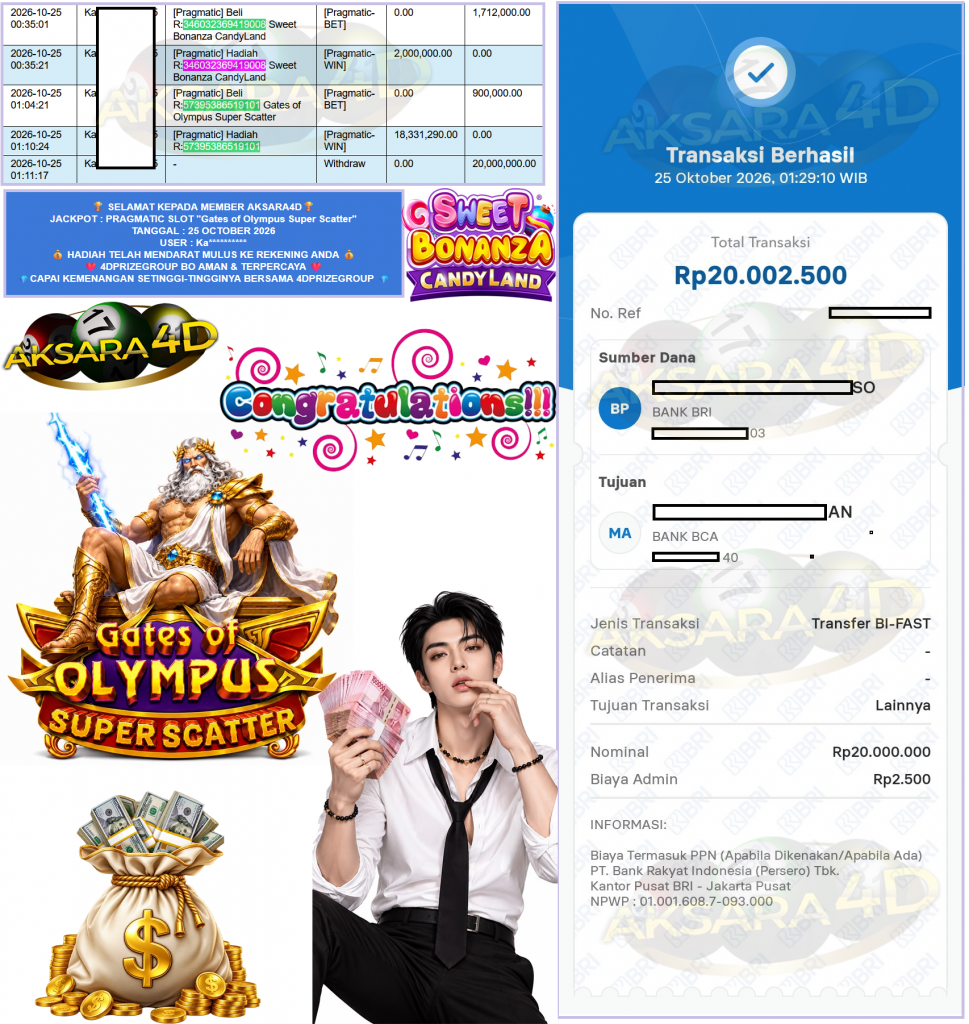 AKSARA4D JACKPOT PRAGMATIC ”Gates of Olympus Super Scatter & Sweet Bonanza CandyLand” Rp20.000.000,- LUNAS