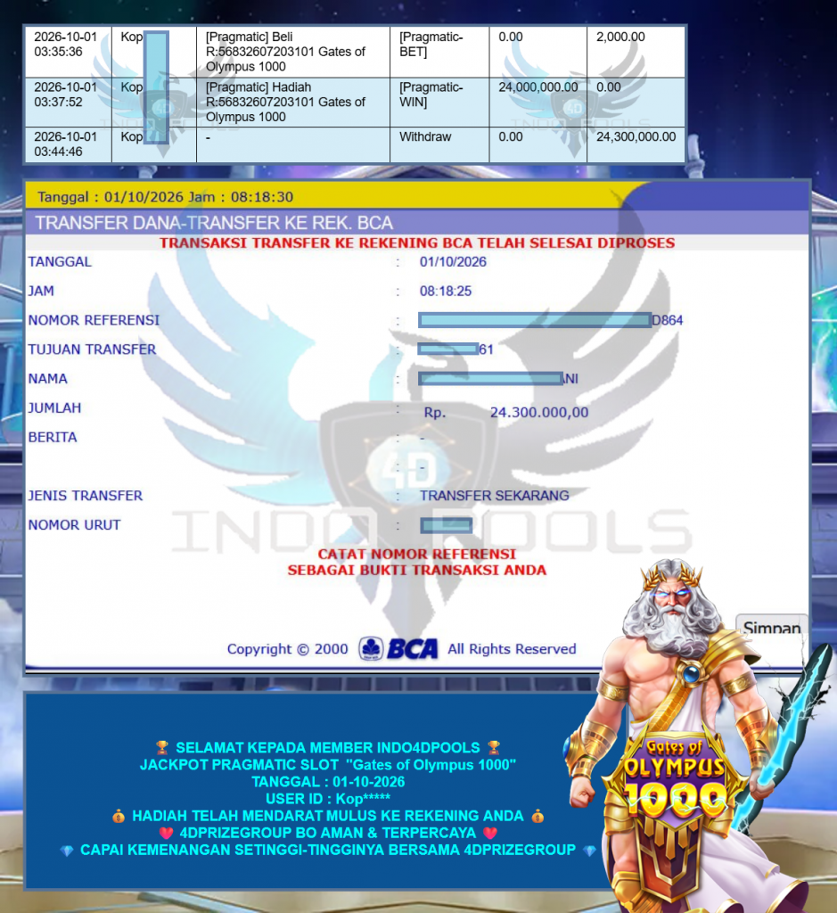 INDO4DPOOLS JACKPOT PRAGMATIC SLOT ”Gates of Olympus 1000” Rp24.300.000,- LUNAS