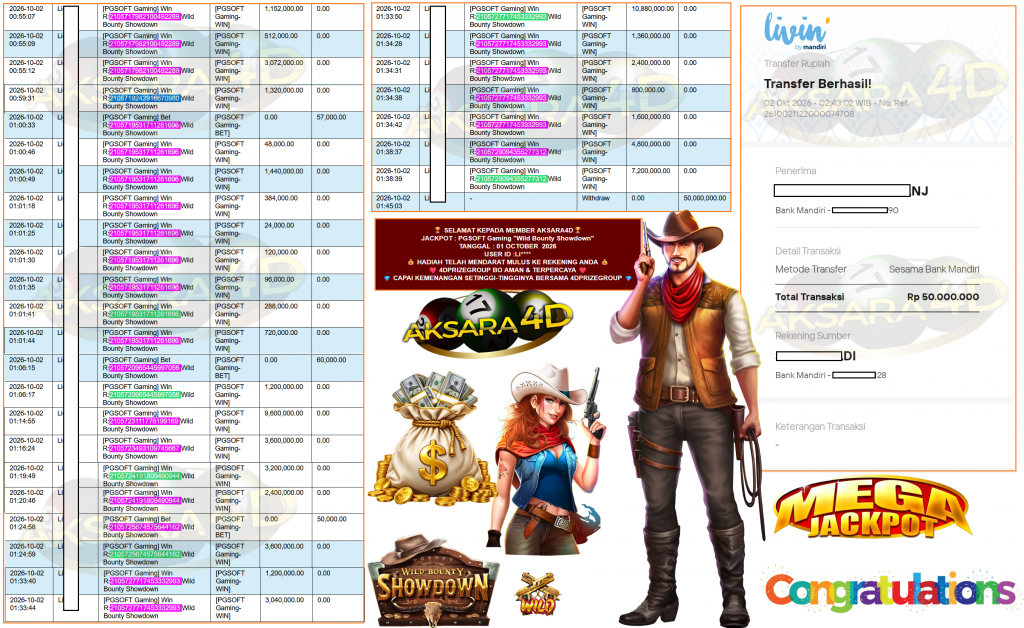 AKSARA4D JACKPOT PGSOFT “Wild Bounty Showdown ” Rp50.000.000,- LUNAS
