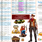 AKSARA4D JACKPOT PGSOFT “Wild Bounty Showdown ” Rp50.000.000,- LUNAS