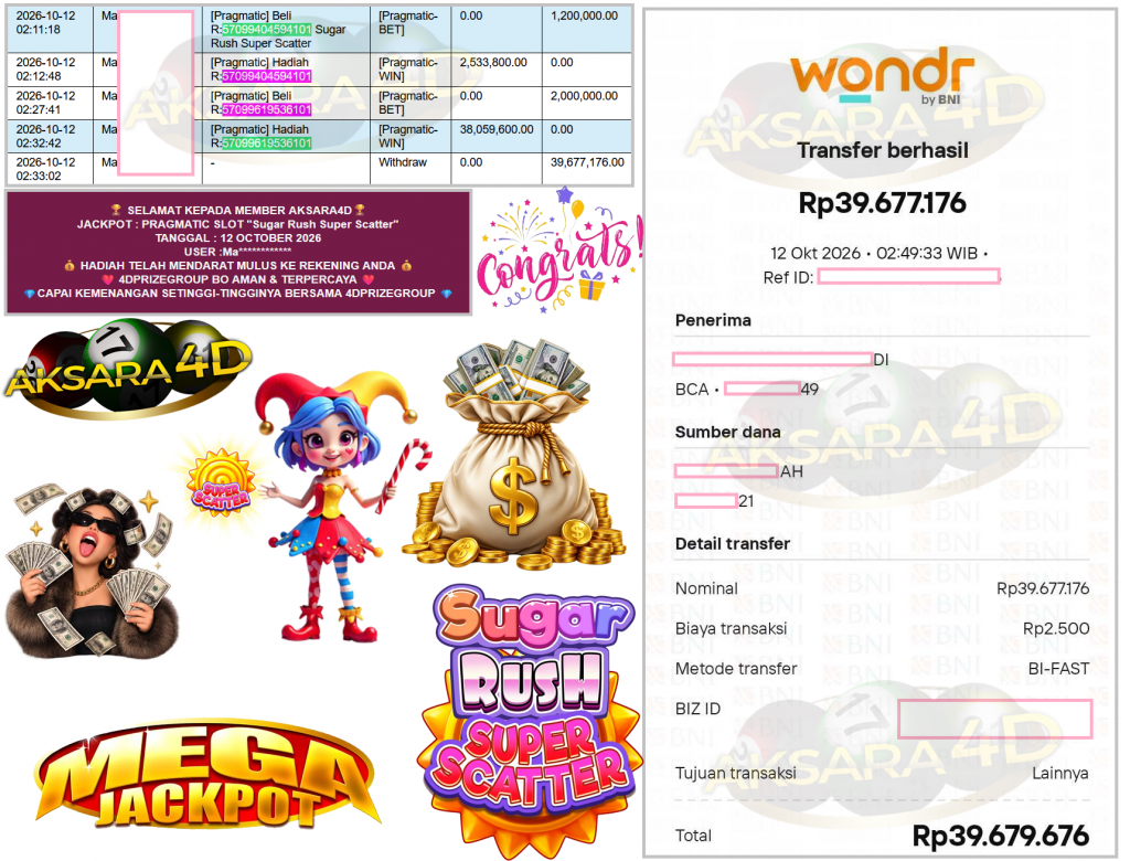 AKSARA4D JACKPOT PRAGMATIC SLOT βSugar Rush Super Scatterβ Rp39.677.176,- LUNAS