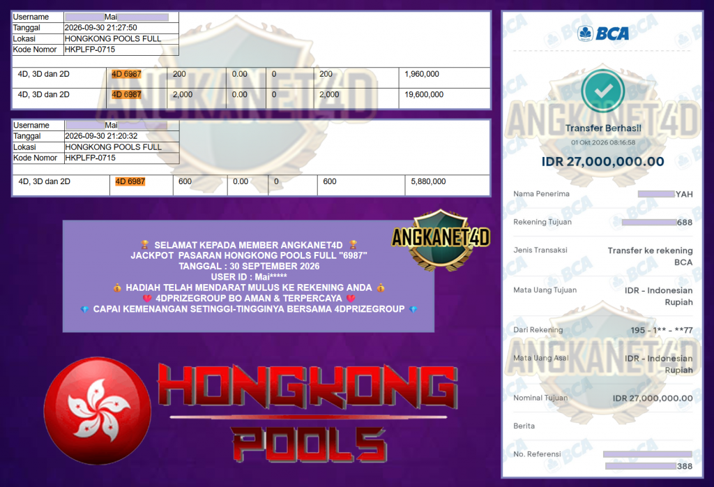 ANGKANET4D JACKPOT PASARAN HONGKONG POOLS “6987” Rp 27.000.000,- LUNAS