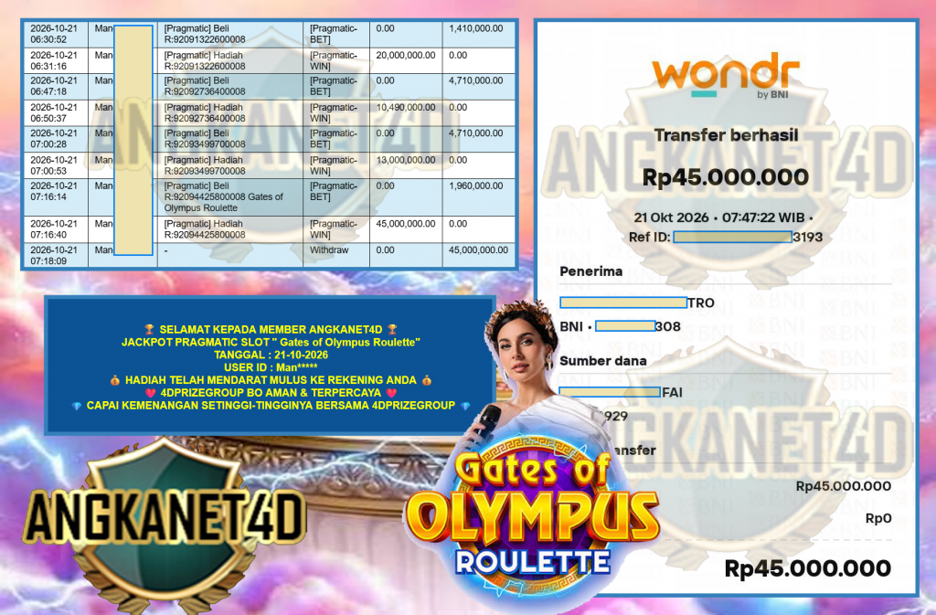 ANGKANET4D JACKPOT PRAGMATIC SLOT ”Gates of Olympus Roulette” Rp 45.000.000,- LUNAS